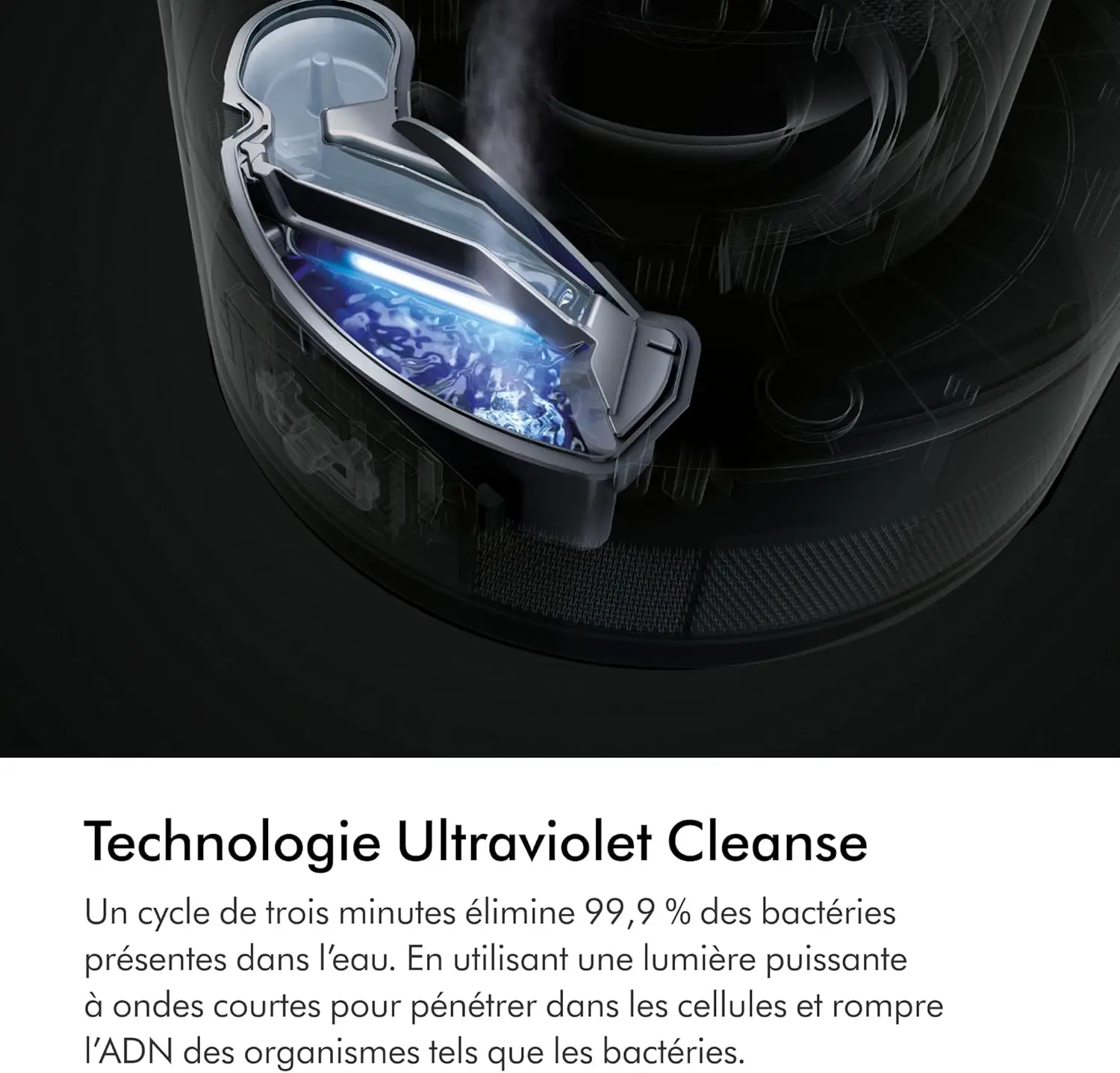 Ventilateur blanc vue 5