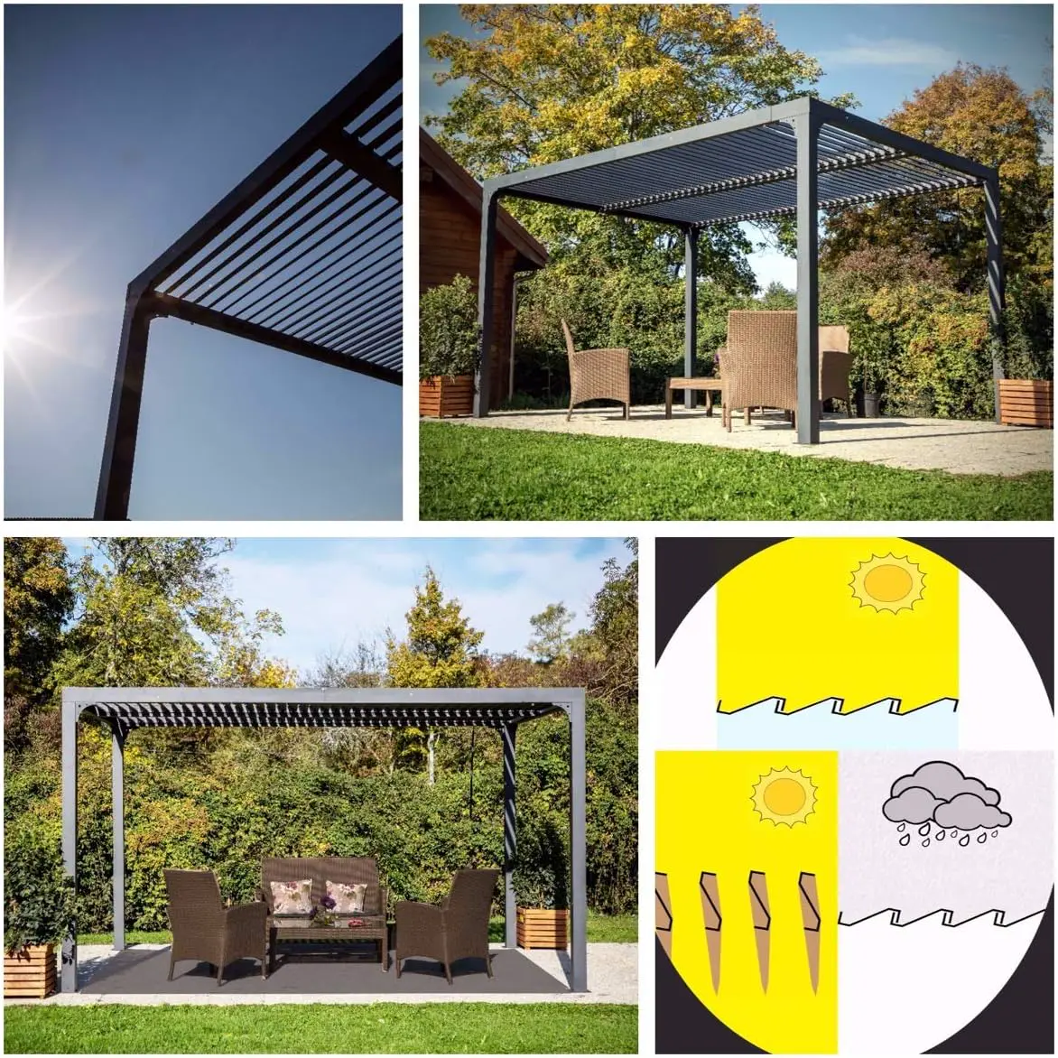 Pergola en aluminium gris 10,80 m² vue 2