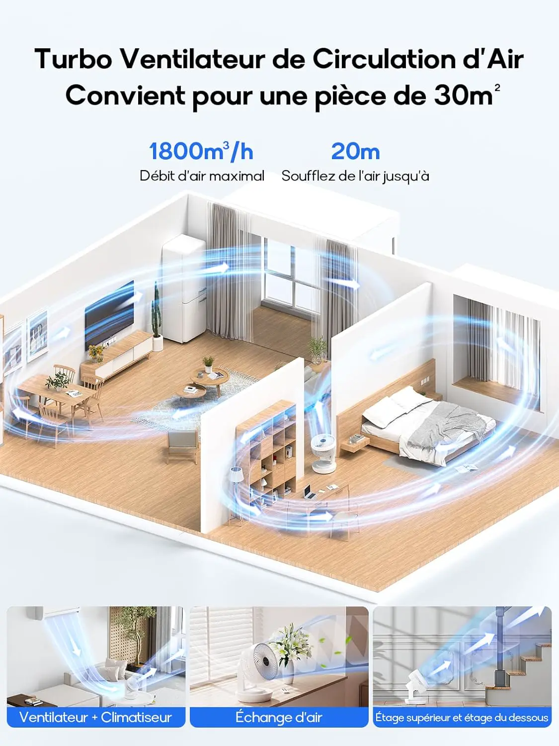 Ventilateur MYCARBON Ventilateur Silencieux avec Télécommande… vue 2