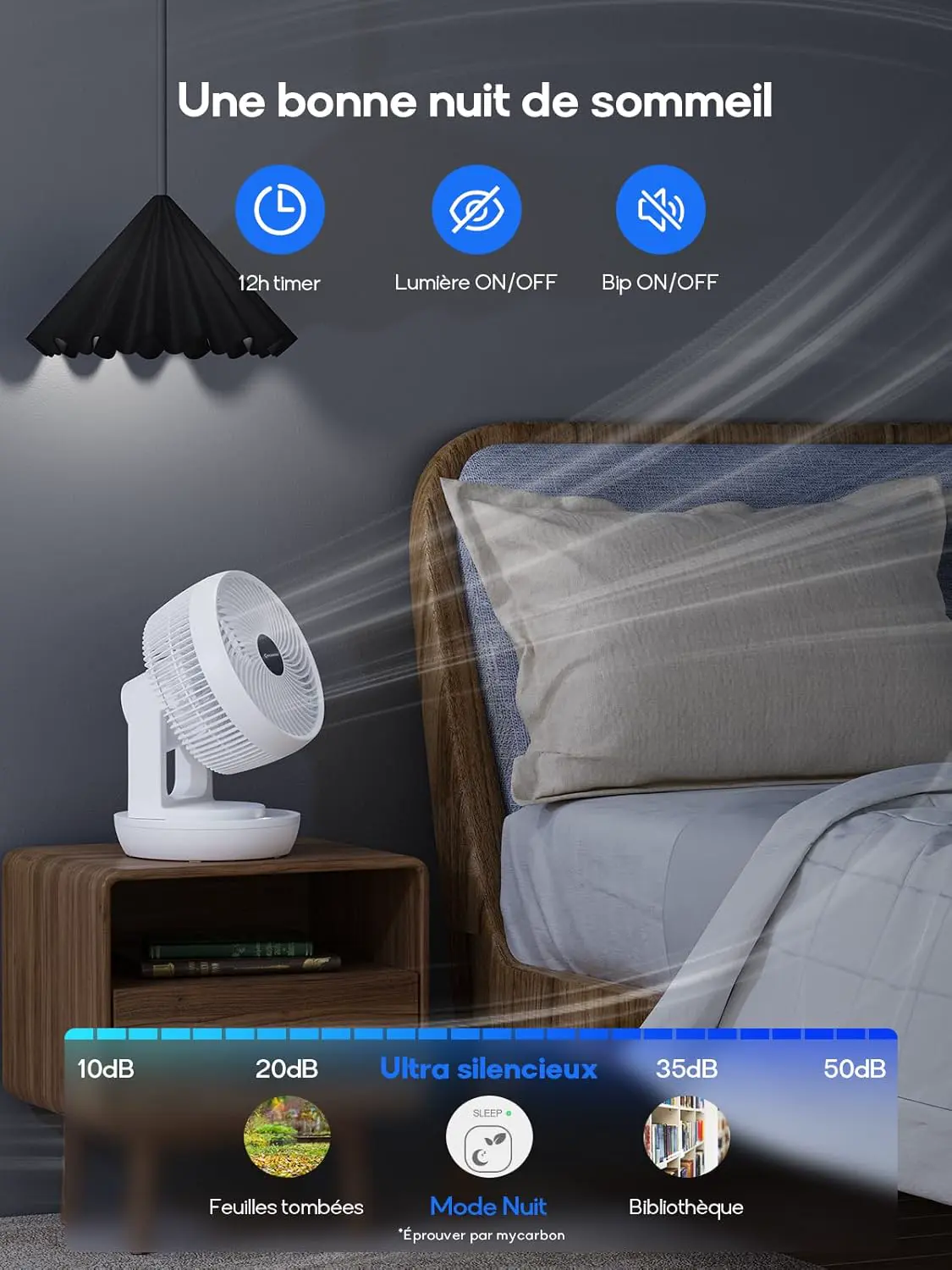 Ventilateur MYCARBON Ventilateur Silencieux avec Télécommande… vue 3