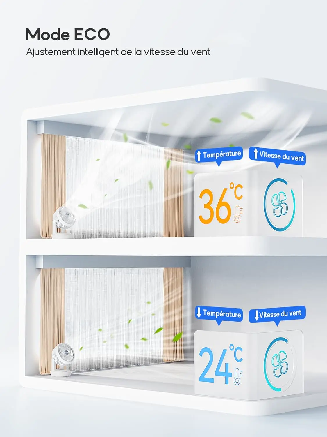 Ventilateur MYCARBON Ventilateur Silencieux avec Télécommande… vue 4