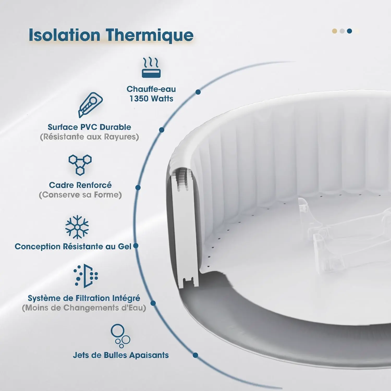 Spa gonflable 4 personnes 6 places 185 x 185 cm vue 3