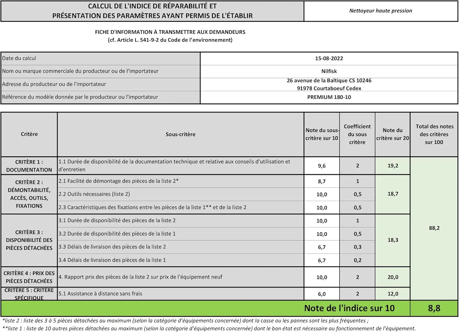 Nettoyeur haute pression en aluminium 60 m² vue 9