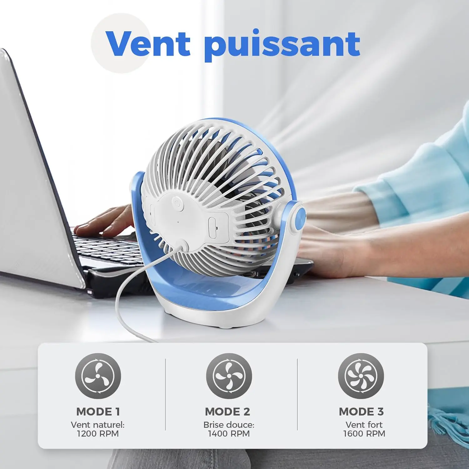 Ventilateur OCOOPA Ventilateur de bureau USB avec flux d'air p… vue 5