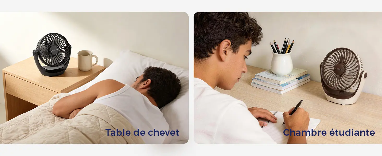 Ventilateur OCOOPA Ventilateur de bureau USB avec flux d'air p… — contenu détaillé 5
