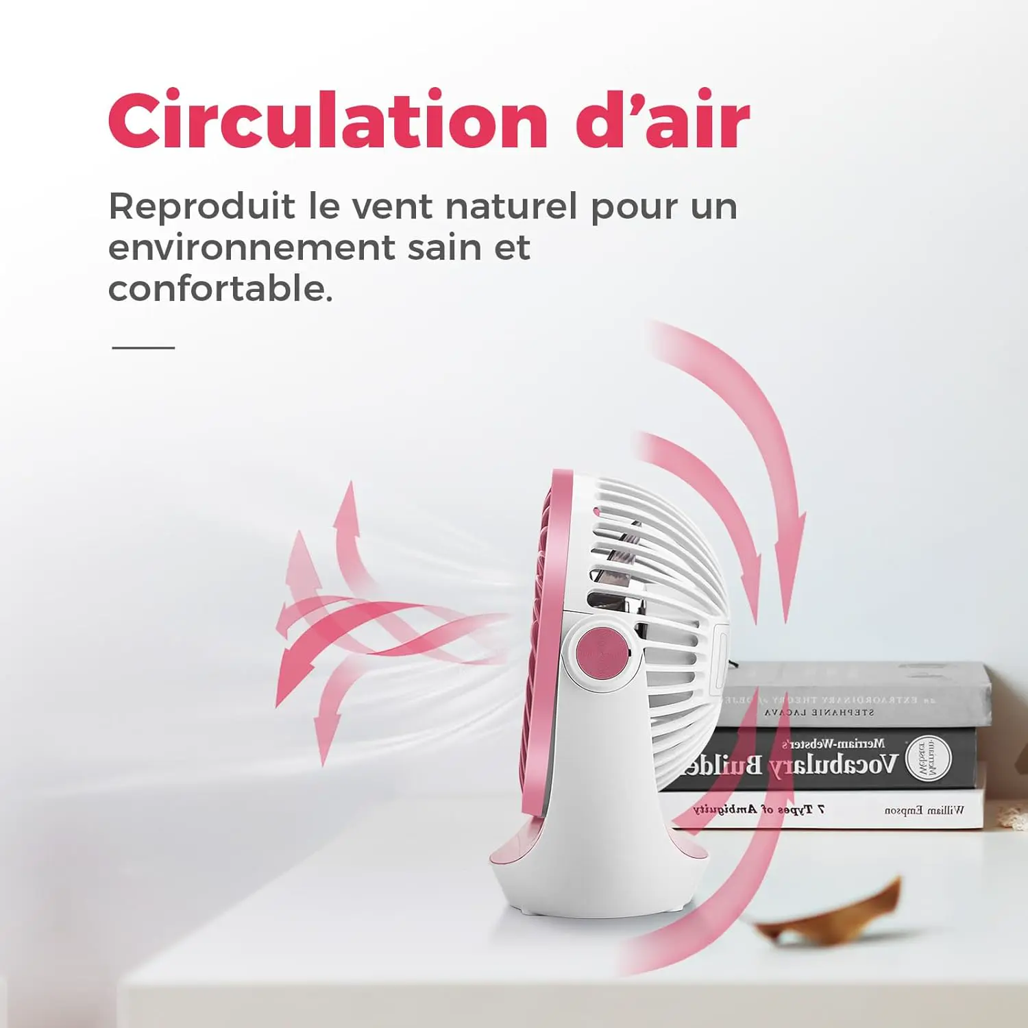Ventilateur OCOOPA Ventilateur de Bureau USB Silencieux Portable vue 2