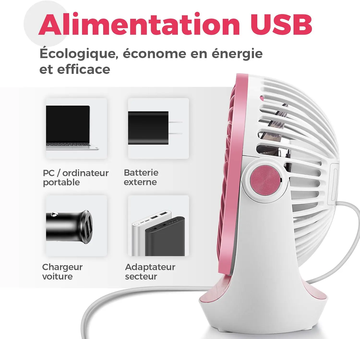Ventilateur OCOOPA Ventilateur de Bureau USB Silencieux Portable vue 6