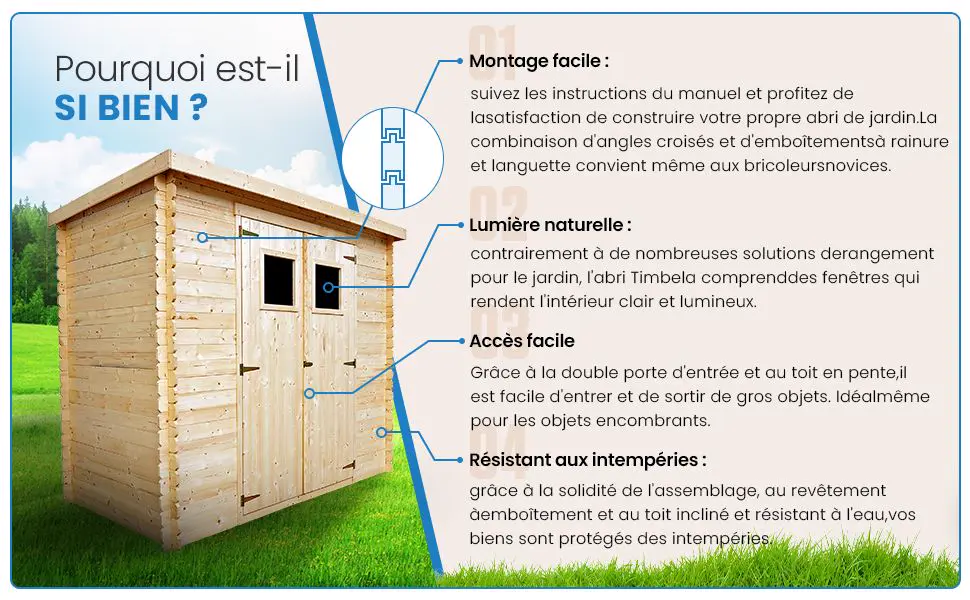 Abri de jardin en bois en bois gris 3,53 m² — contenu détaillé 3