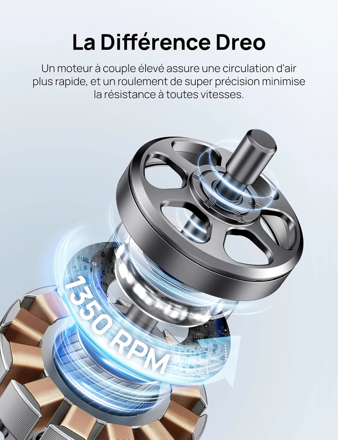Ventilateur naturel vue 8