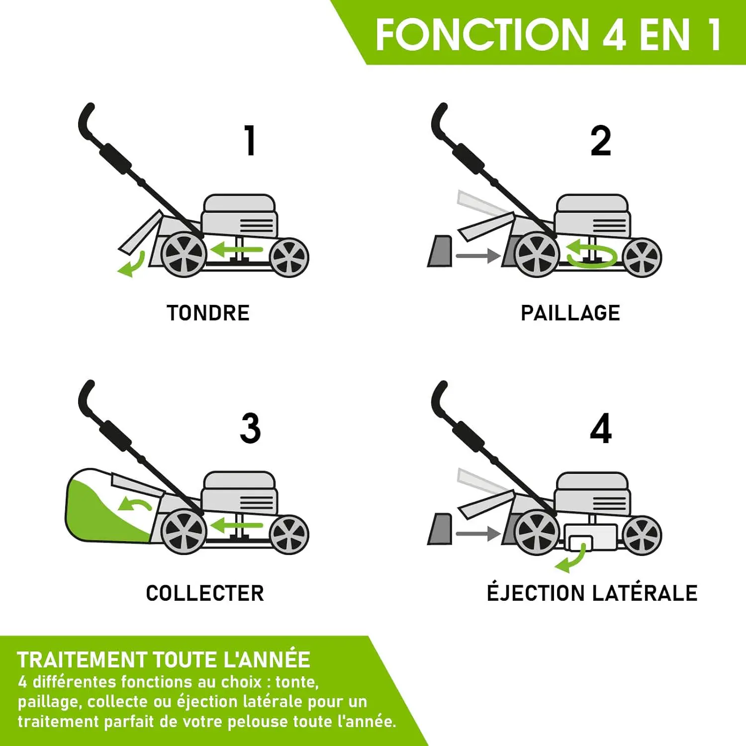 Tondeuse autoportée en acier noir 1500x540 vue 6