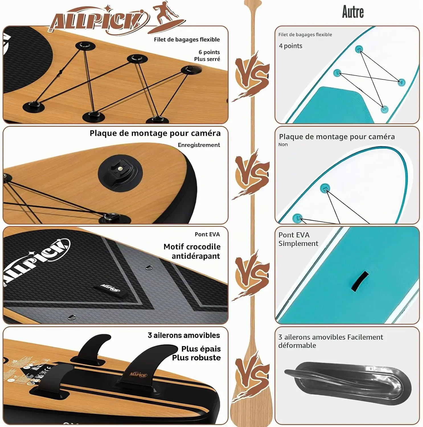 Paddle gonflable en bois vue 5