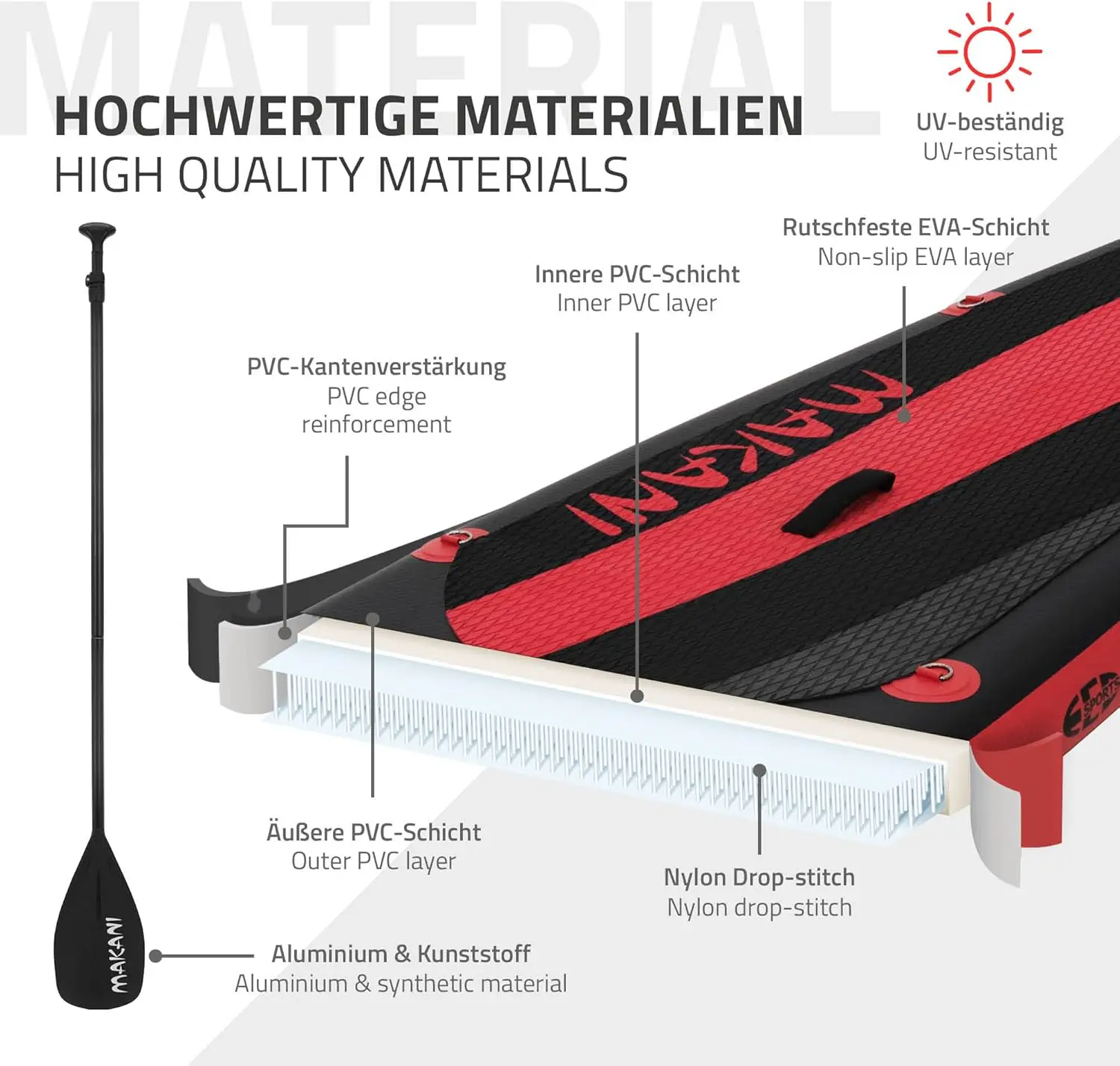 Paddle gonflable en aluminium noir vue 5