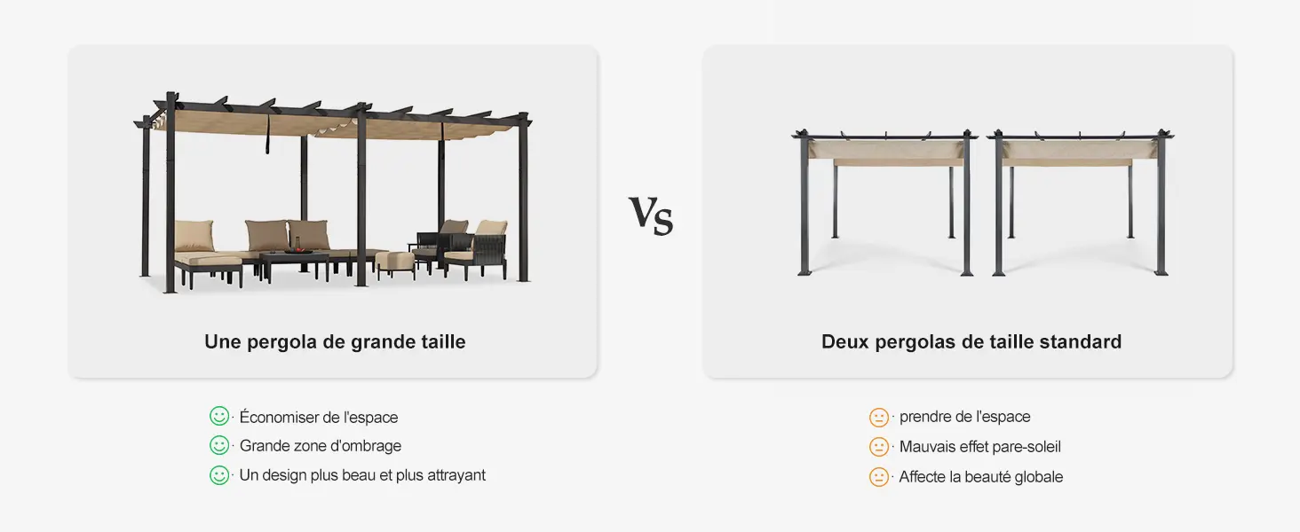 Pergola en aluminium gris 15,2 m² — contenu détaillé 3
