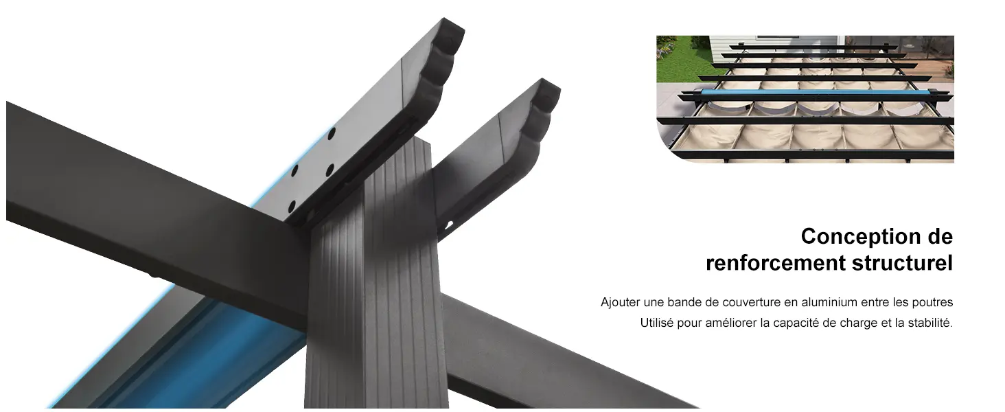 Pergola en aluminium gris 15,2 m² — contenu détaillé 4
