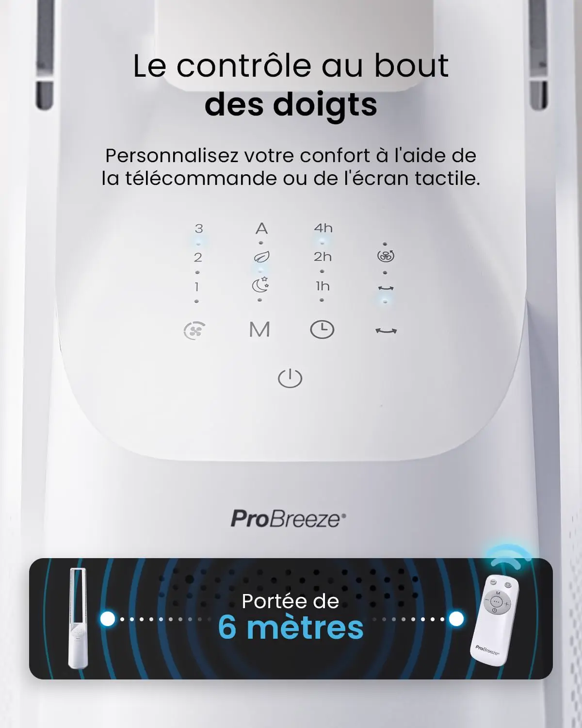 Ventilateur blanc vue 8