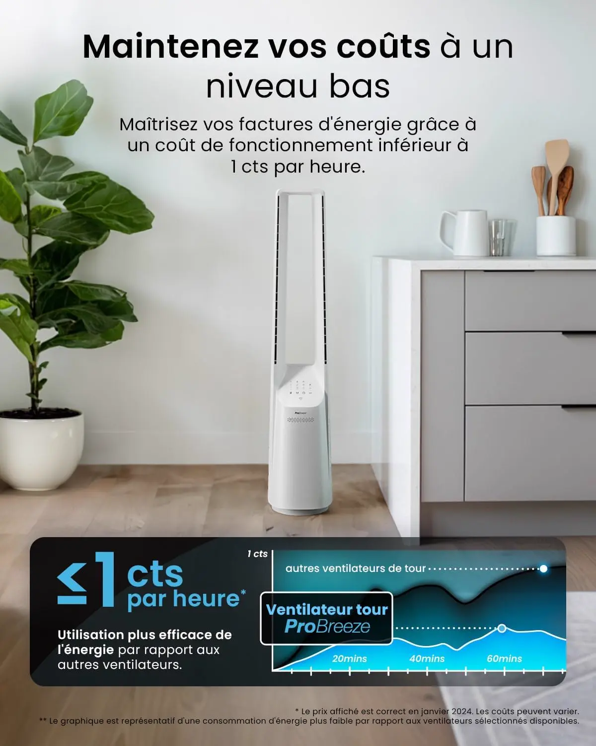 Ventilateur blanc vue 9