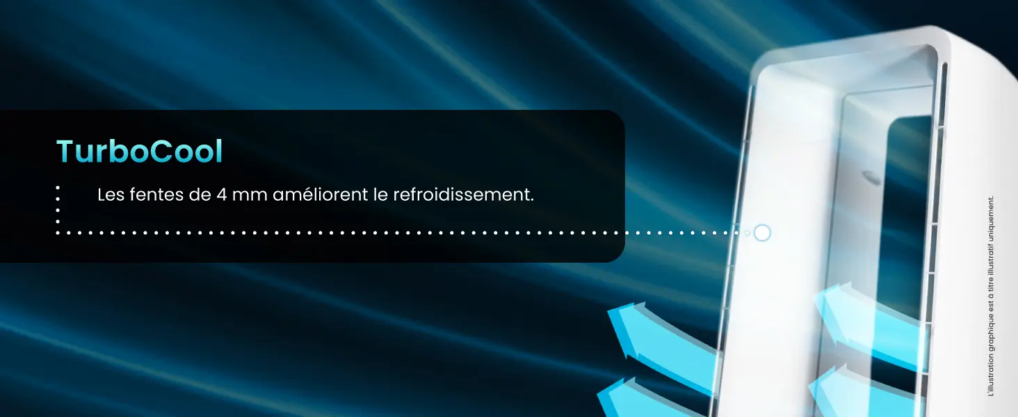 Ventilateur blanc — contenu détaillé 4