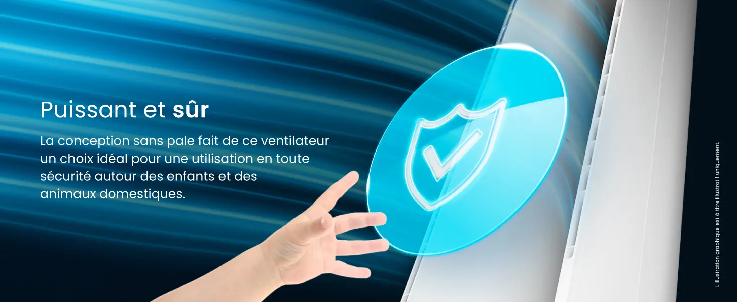 Ventilateur blanc — contenu détaillé 5