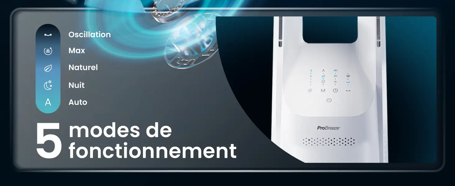 Ventilateur blanc — contenu détaillé 7