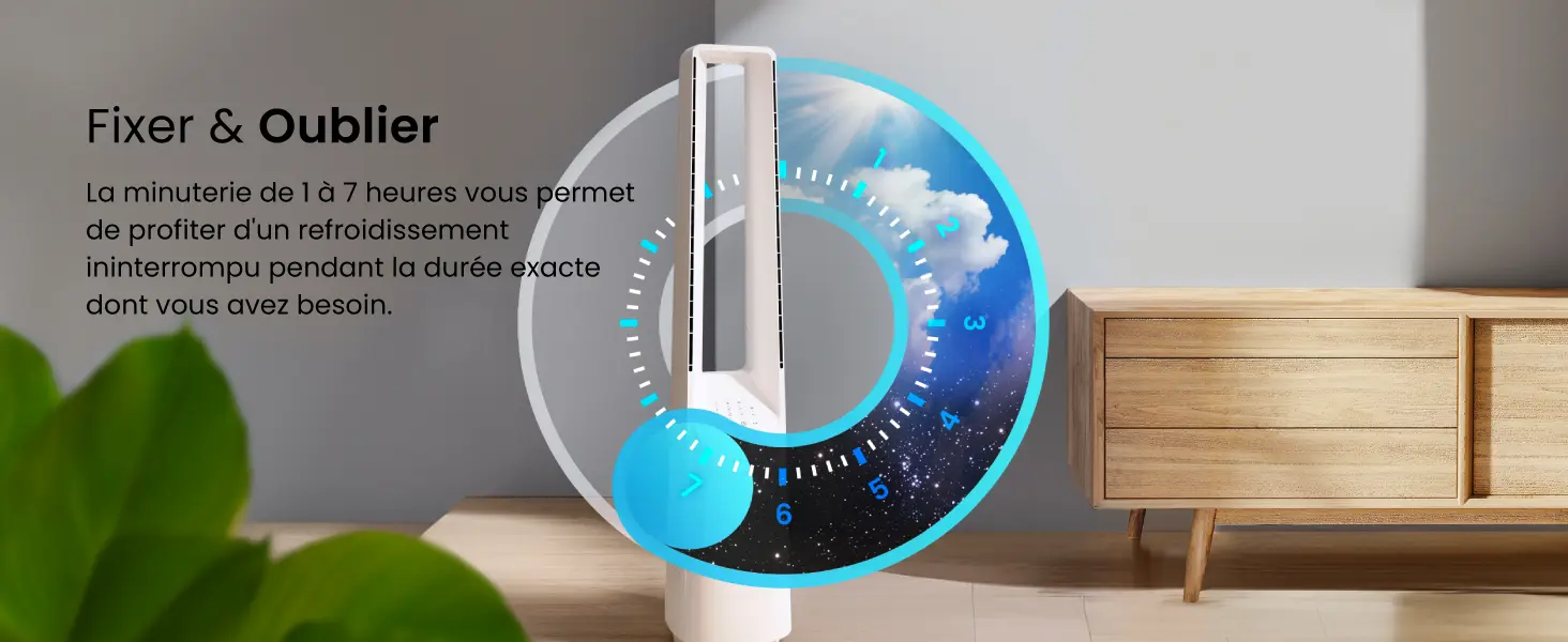 Ventilateur blanc — contenu détaillé 13