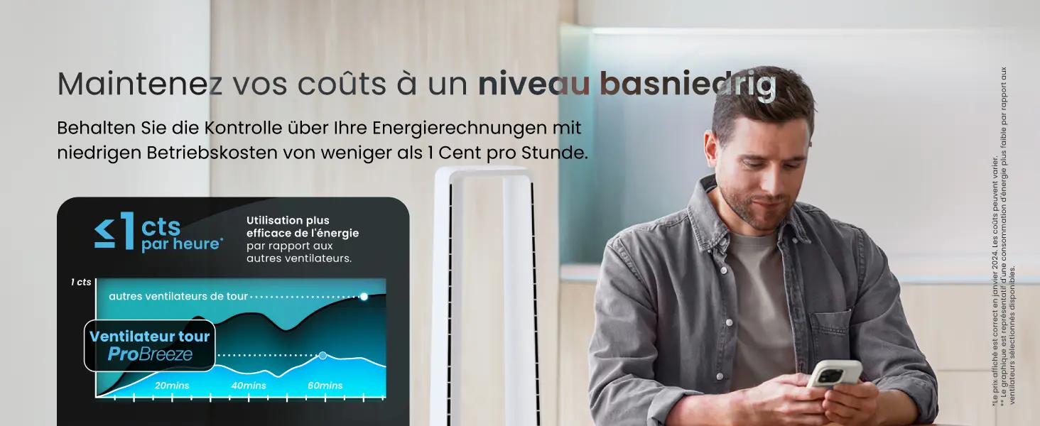 Ventilateur blanc — contenu détaillé 16