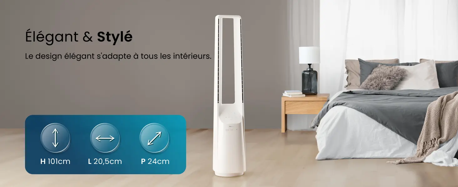 Ventilateur blanc — contenu détaillé 17