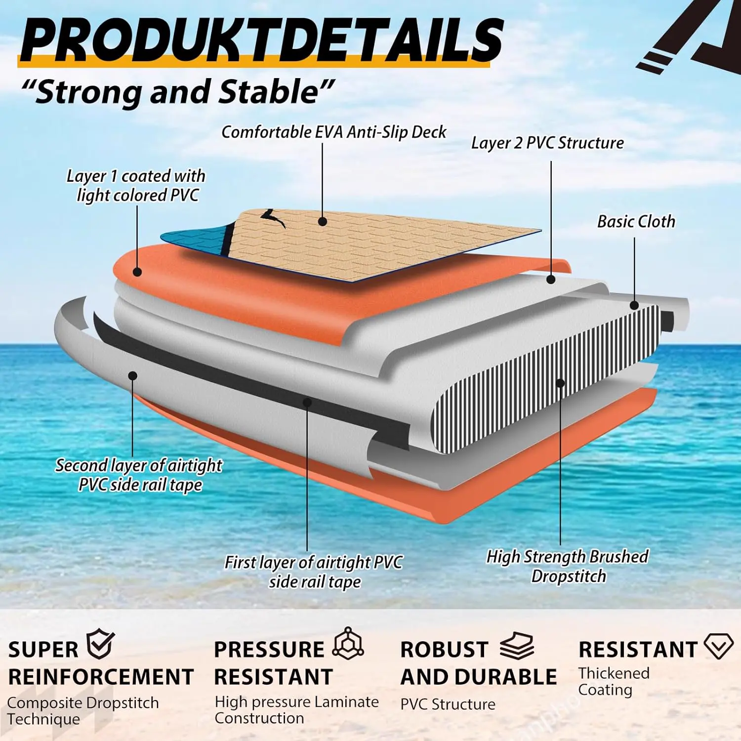 Paddle gonflable ALLPICK Paddle Gonflable, Kit de Padelsurf de… vue 2