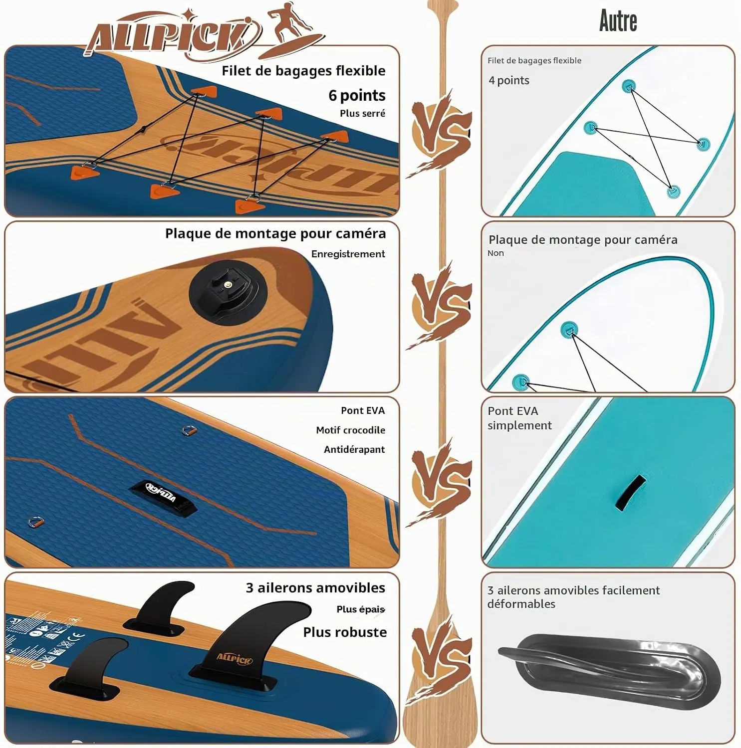 Paddle gonflable bleu vue 5