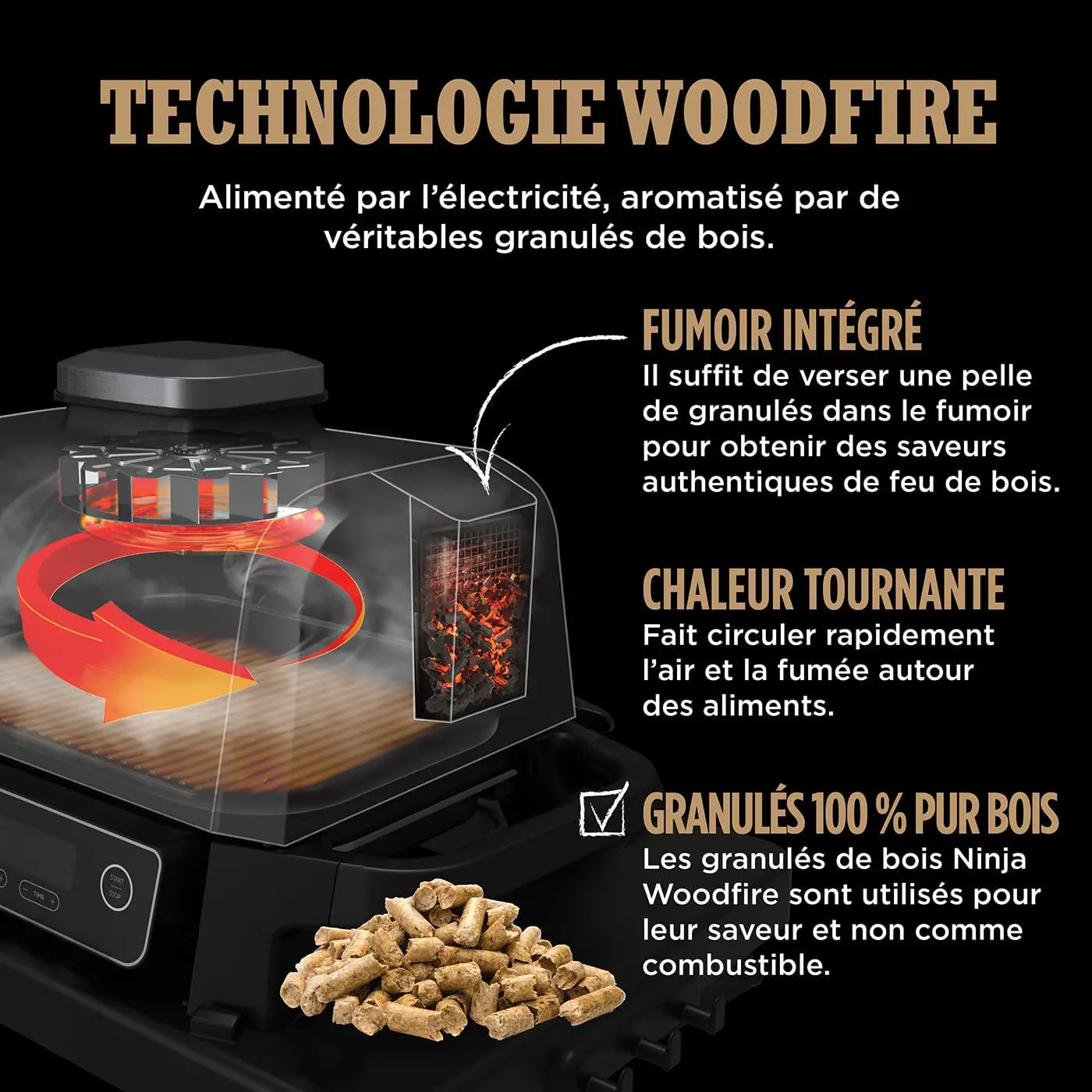 Barbecue électrique en acier noir vue 9
