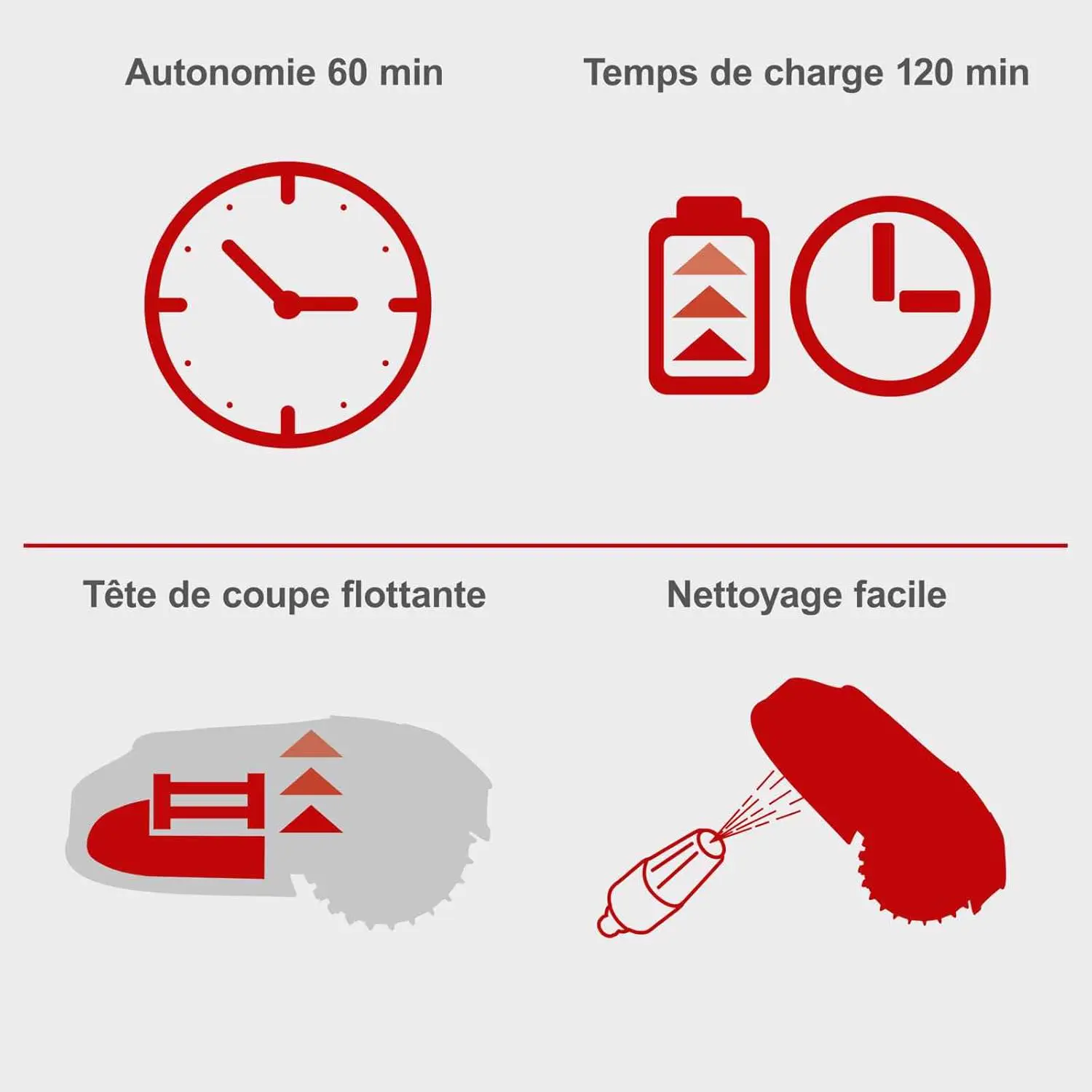 Robot tondeuse 600 m² vue 6