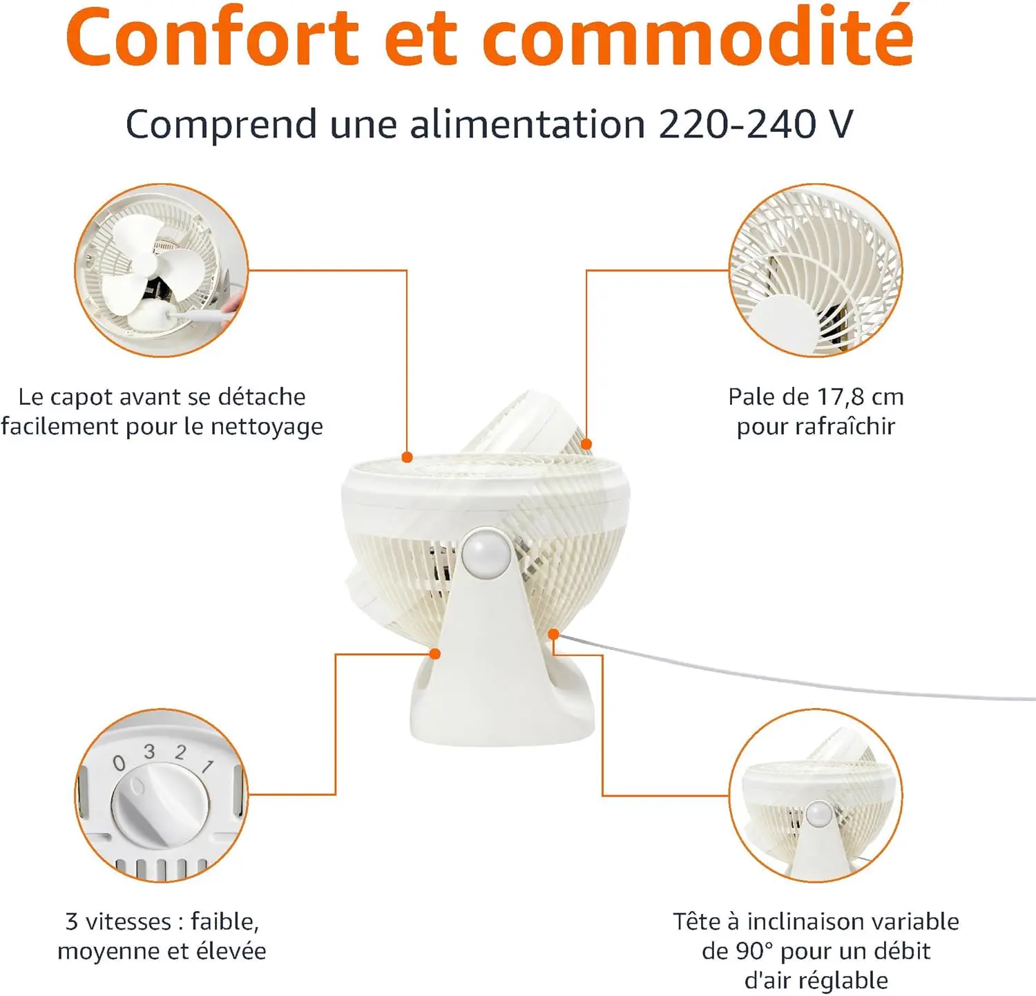 Ventilateur blanc 27,3 x 27,69 cm vue 3