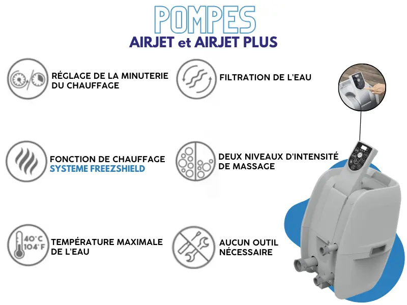 Spa gonflable 2 personnes 7 places gris 107X 71 — contenu détaillé 4