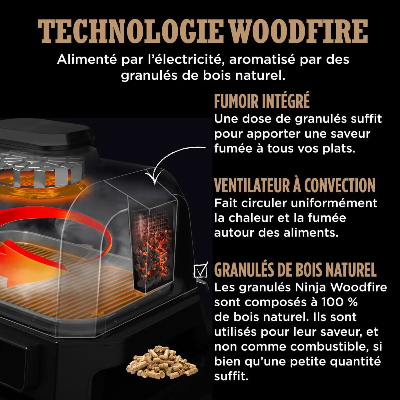 Barbecue électrique en bois gris vue 13