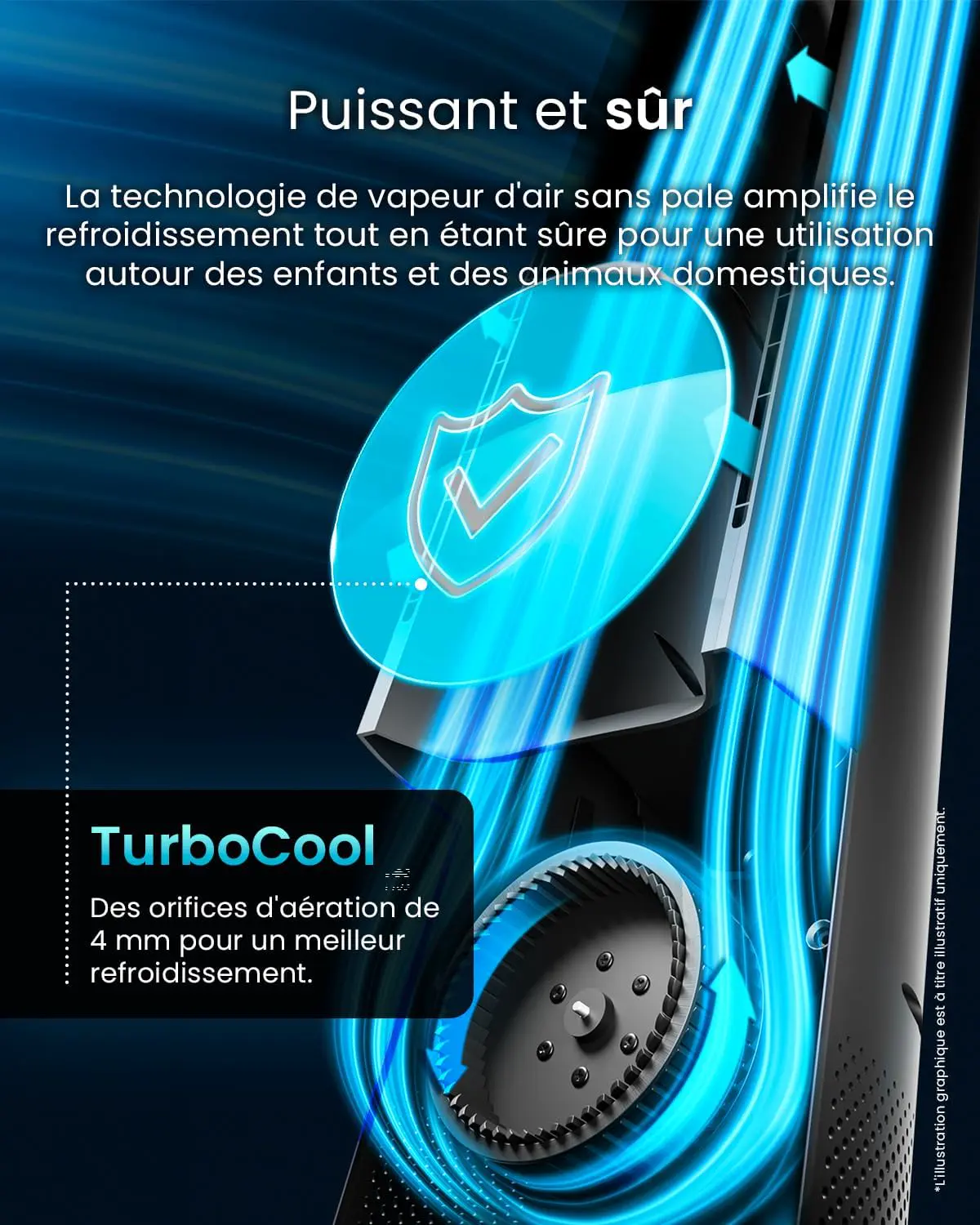 Ventilateur naturel vue 3