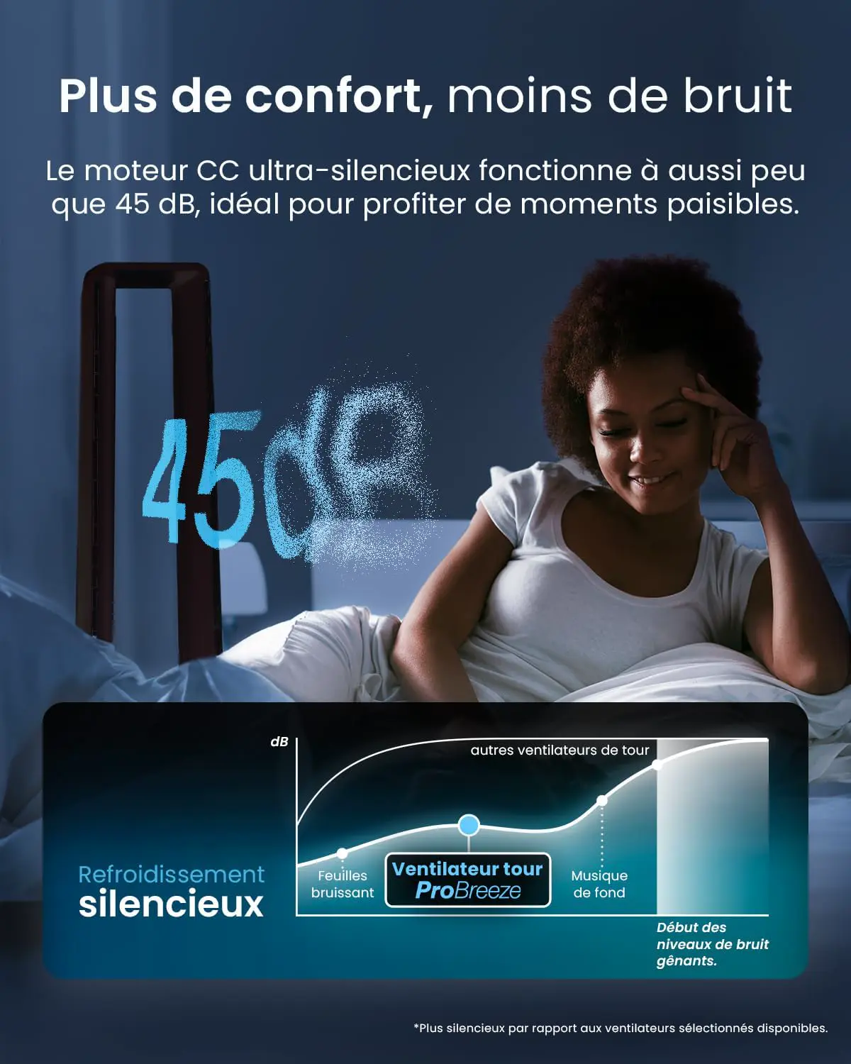 Ventilateur naturel vue 7
