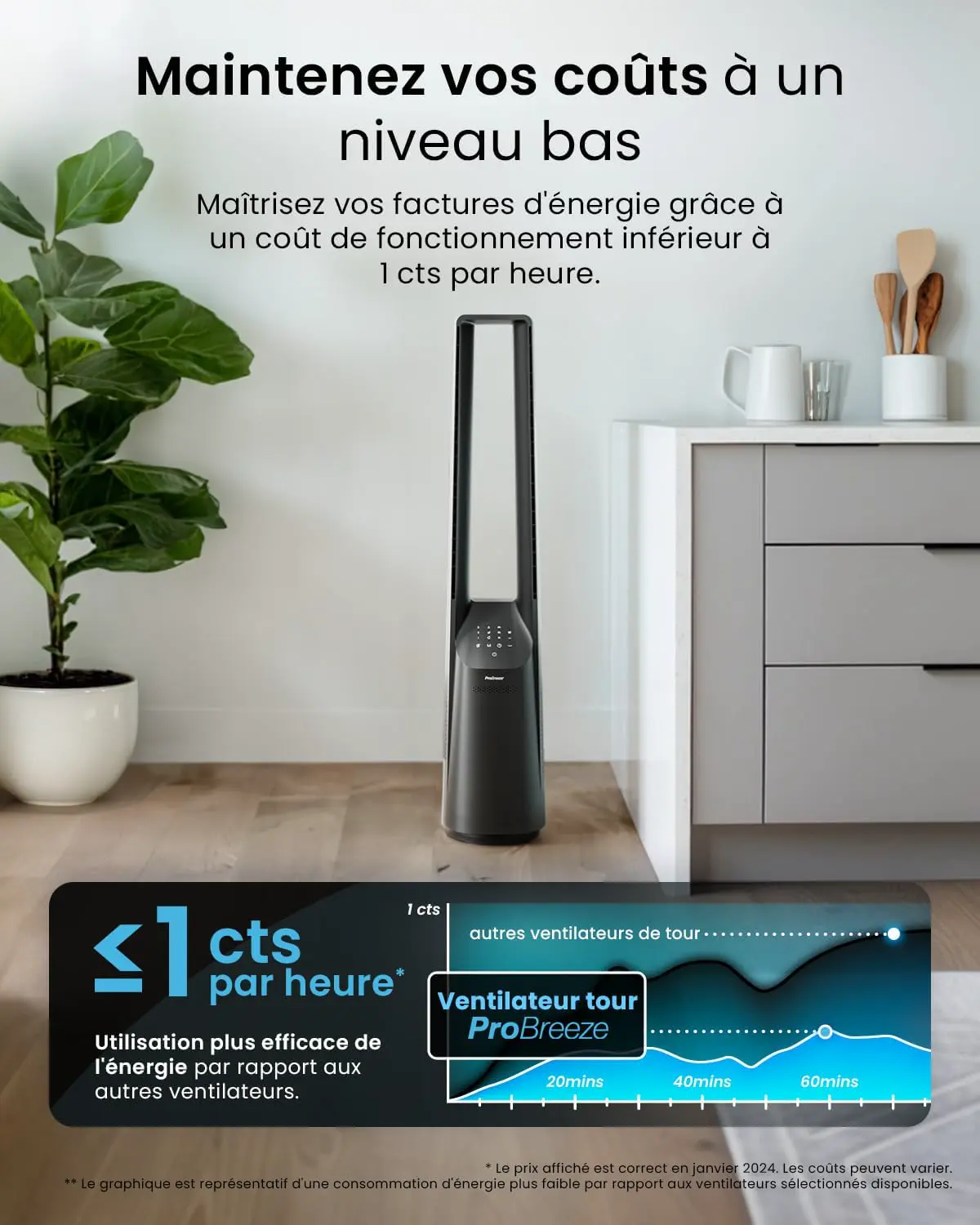 Ventilateur naturel vue 9