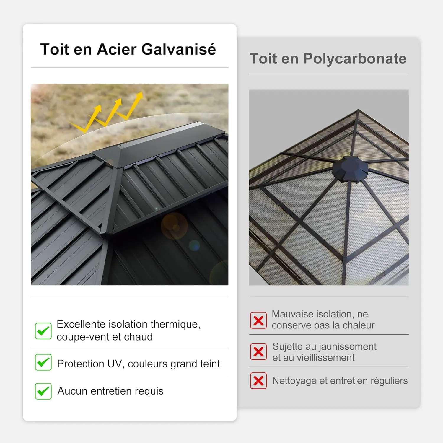 Pergola en aluminium gris 4 x 3 m vue 5