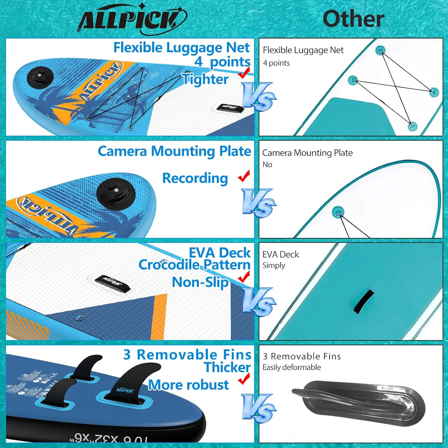 Paddle gonflable bleu vue 5