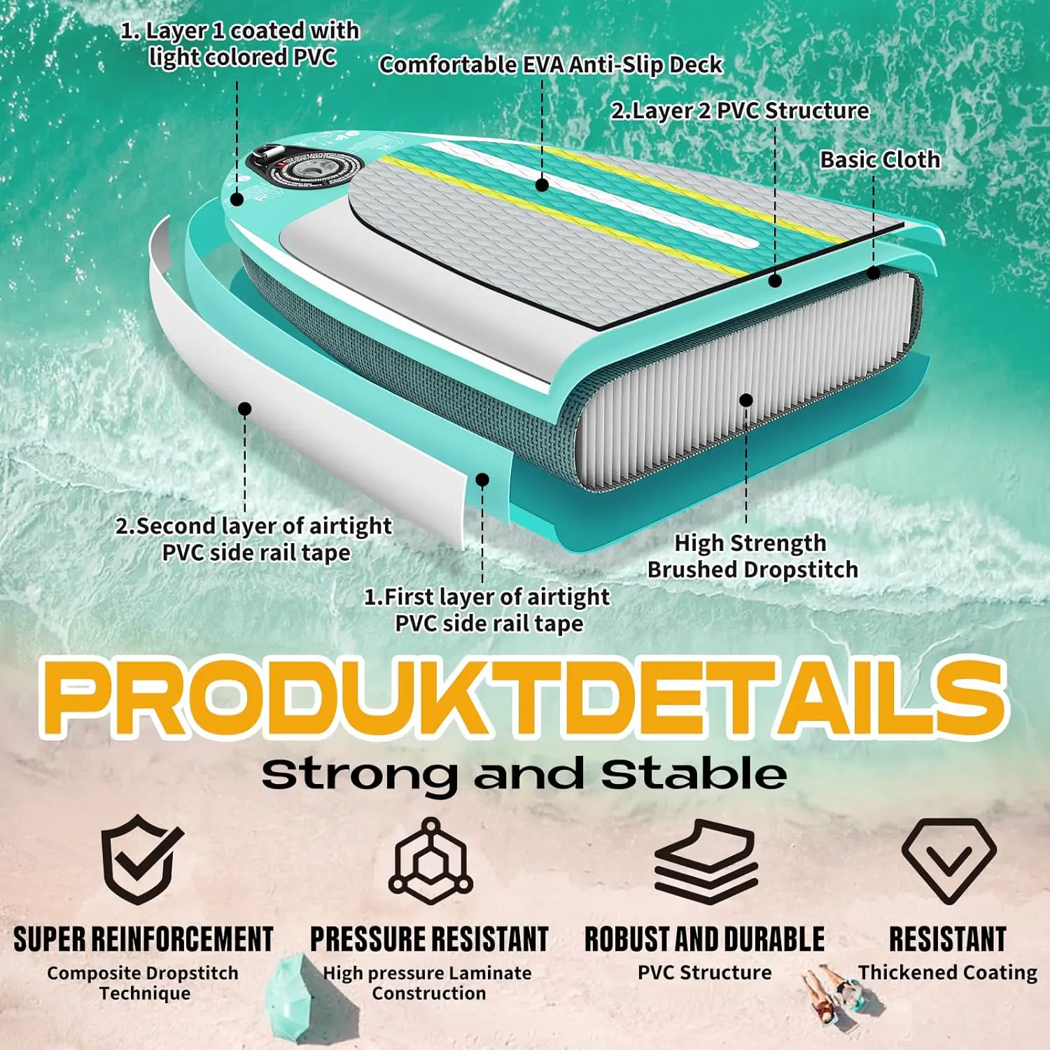 Paddle gonflable ALLPICK Paddle Gonflable, Kit de Padelsurf de… vue 2