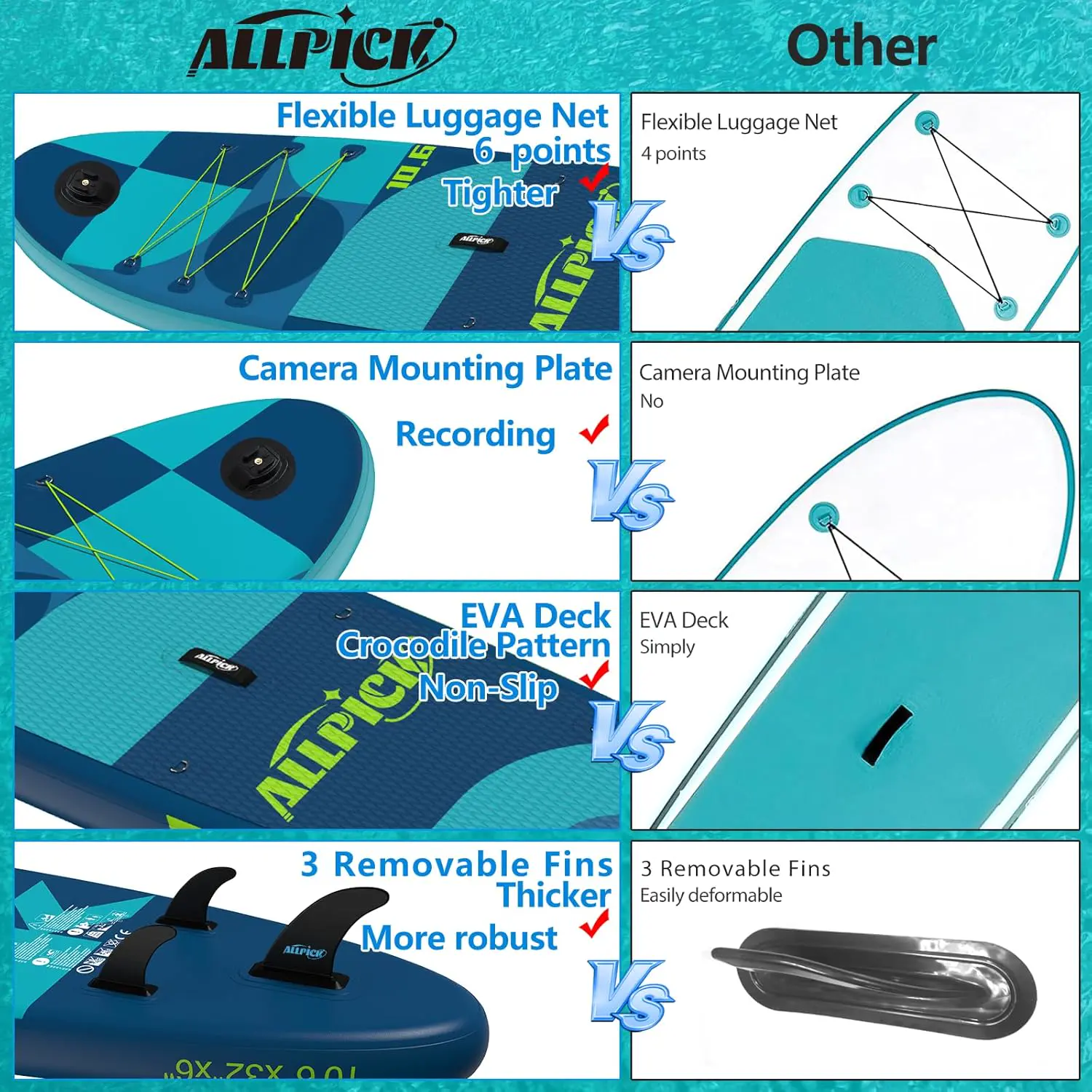 Paddle gonflable bleu vue 5