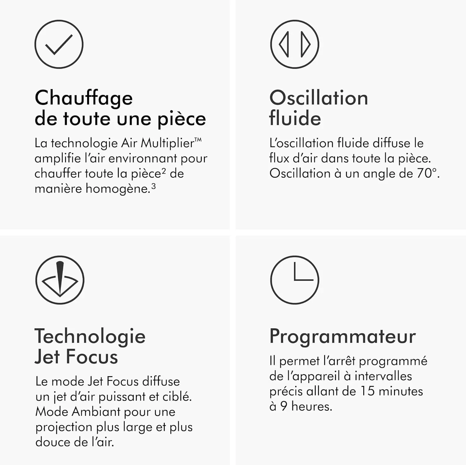 Ventilateur Dyson Hot+Cool Jet Focus Chauffage et ventilateur… vue 5