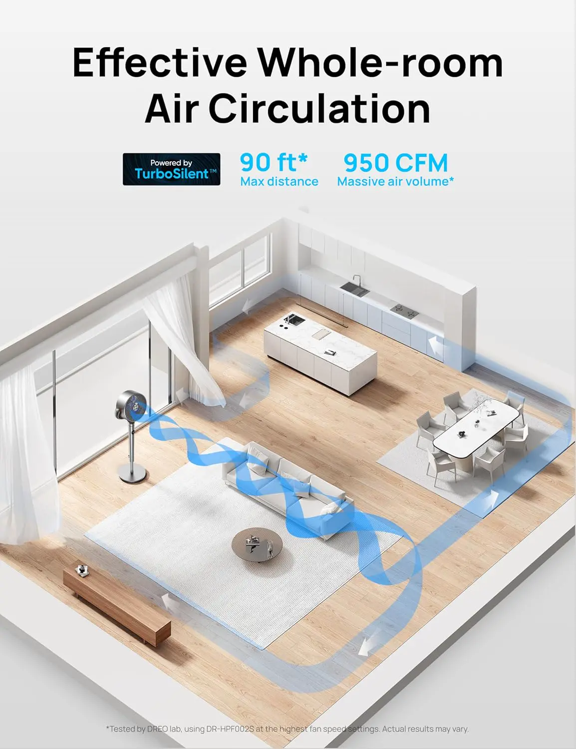 Ventilateur DREO 20 dB Smart Ventilateur Silencieux sur Pied vue 3