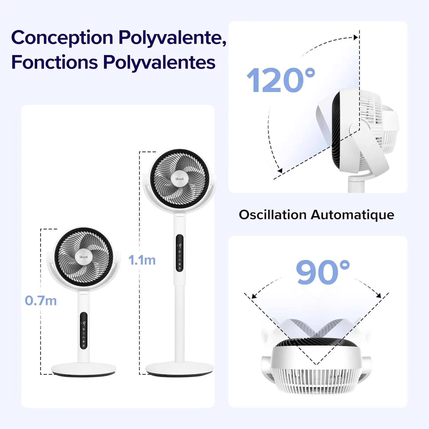 Ventilateur LEVOIT Ventilateur sur Pied 20 dB Silencieux vue 9