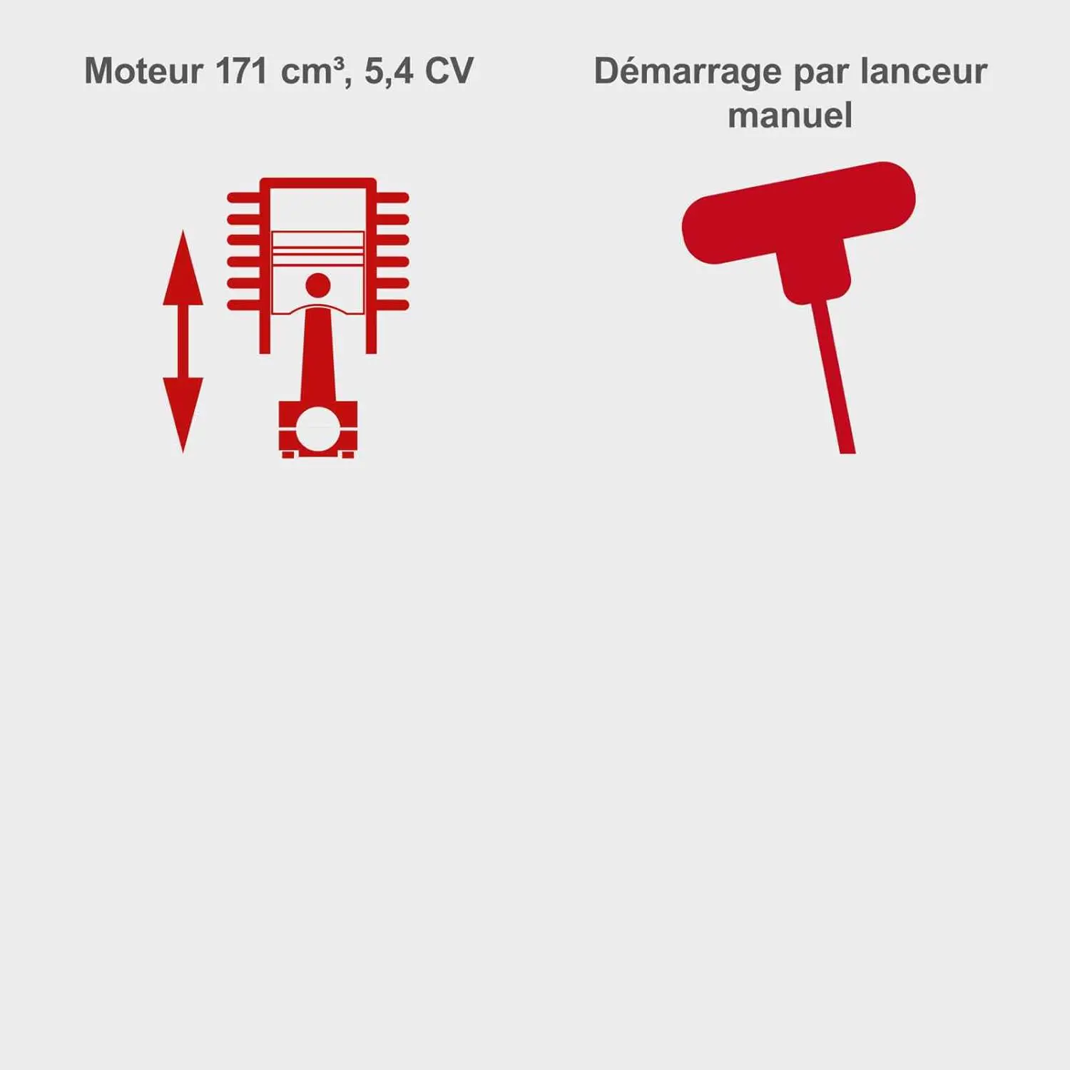 Tondeuse autoportée 1600 m² vue 5
