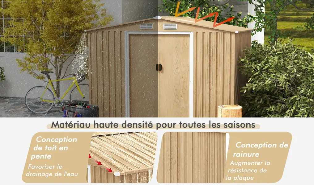 Abri de jardin en bois en acier 2,3 m² — contenu détaillé 2