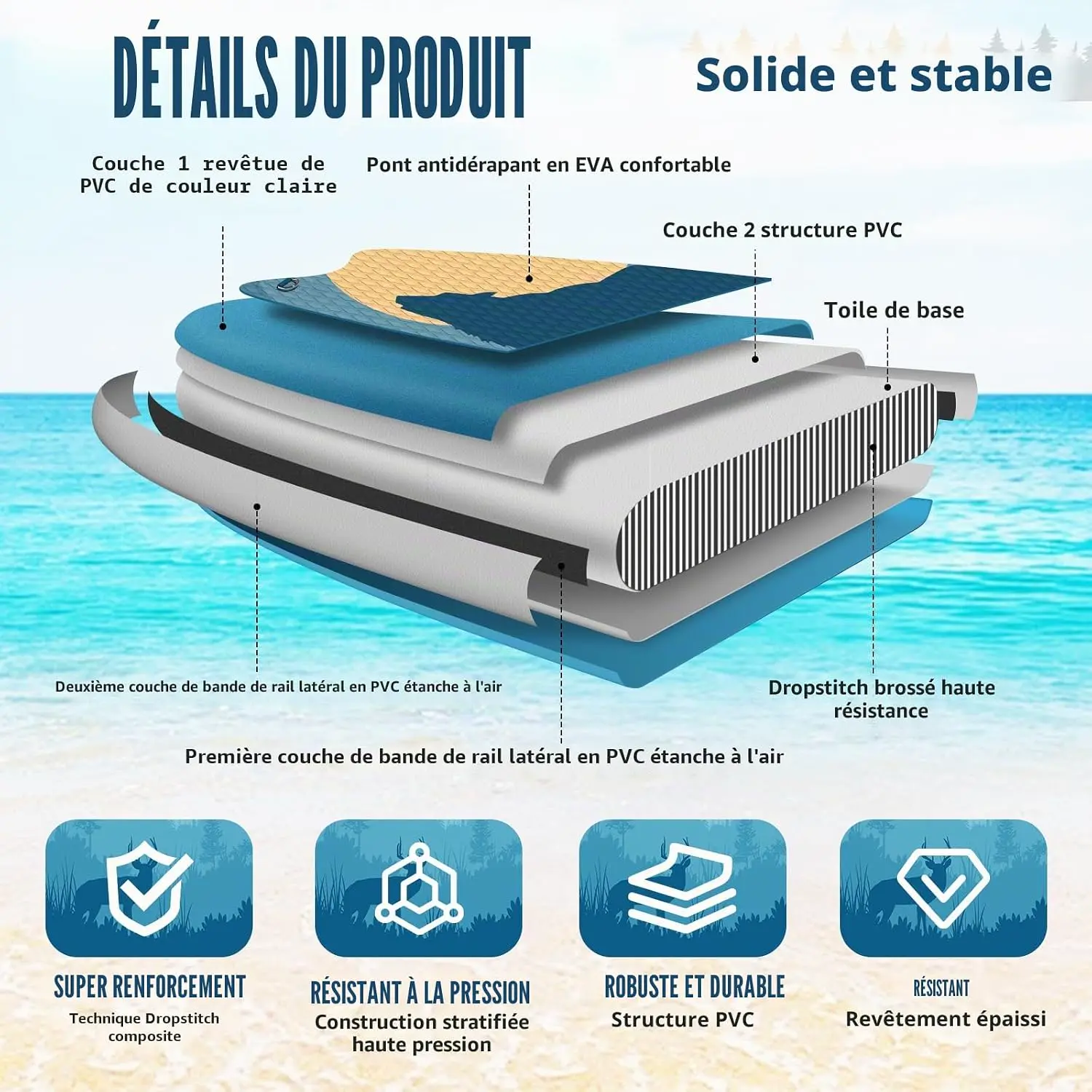 Paddle gonflable ALLPICK Paddle Gonflable, Kit de Padelsurf de… vue 2