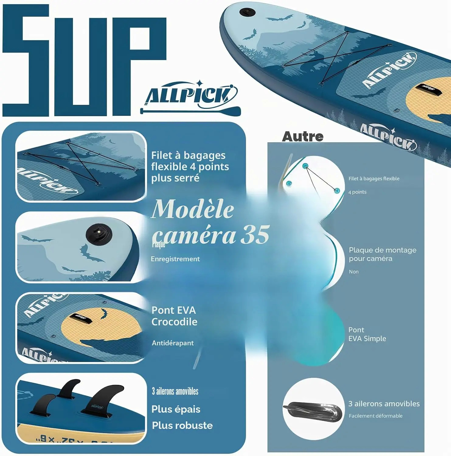 Paddle gonflable ALLPICK Paddle Gonflable, Kit de Padelsurf de… vue 5