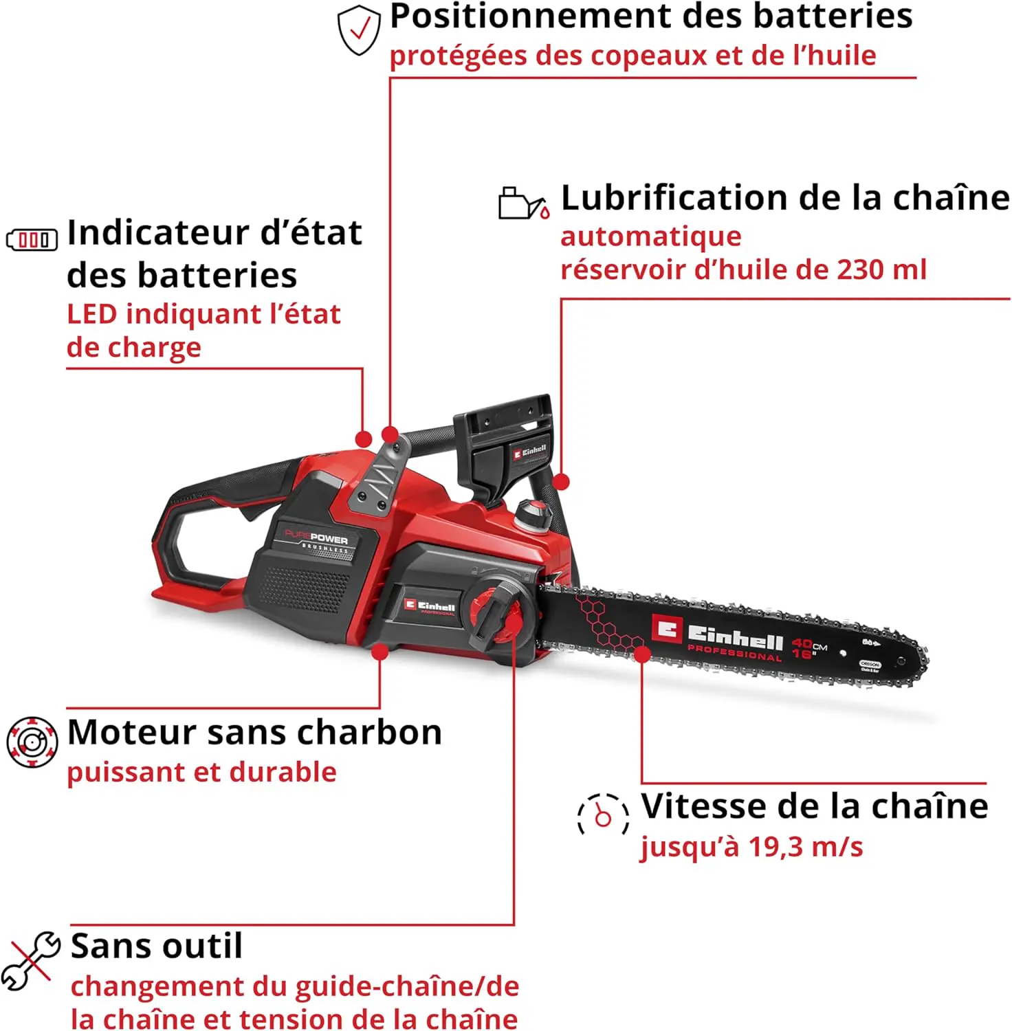 Tronçonneuse thermique en bois 2 x 18 vue 3
