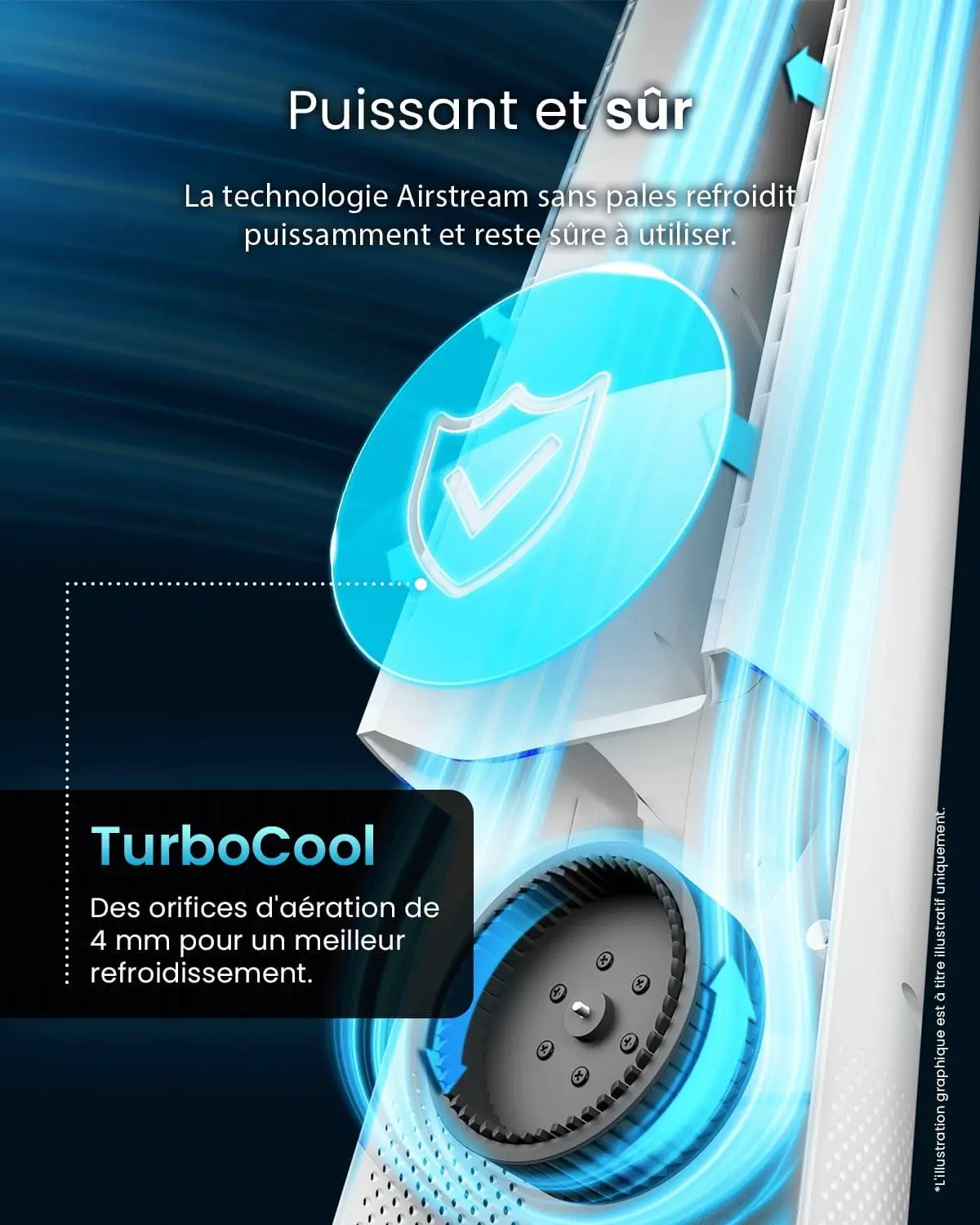 Ventilateur blanc vue 3
