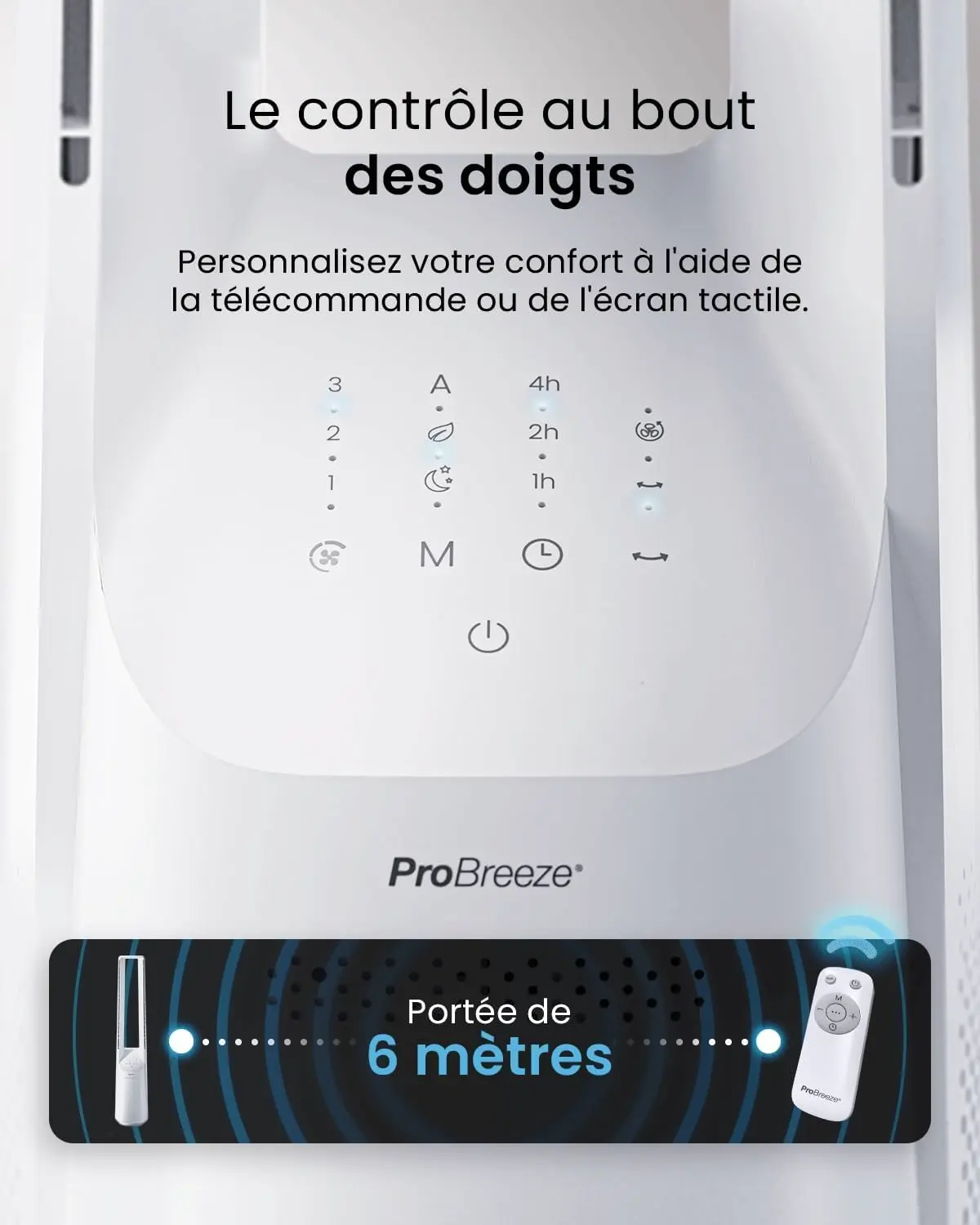 Ventilateur blanc vue 9